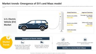 Market Trends Emergence Of EVS And Maas Model Transportation Business Plan BP SS