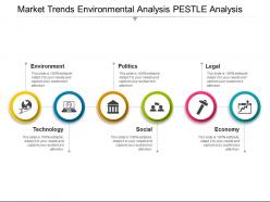 Market trends environmental analysis pestle analysis ppt diagrams
