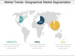 Market trends geographical market segmentation ppt example