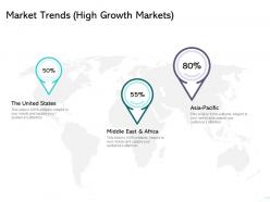 Market trends high growth markets location ppt powerpoint presentation show smartart