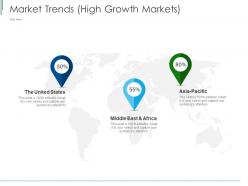 Market trends high growth markets ppt powerpoint presentation infographics template