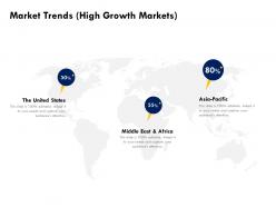 Market trends high growth markets ppt powerpoint presentation visual aids ideas