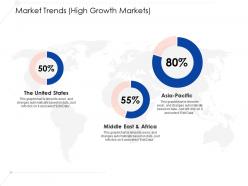 Market trends high growth markets ppt template brochure