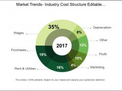 Market trends industry cost structure editable doughnut chart ppt icon