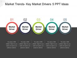 Market Trends Key Market Drivers 5 Ppt Ideas