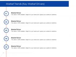 Market trends key market drivers ppt powerpoint presentation icon objects