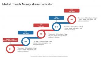Market Trends Money stream Indicator In Powerpoint And Google Slides Cpb