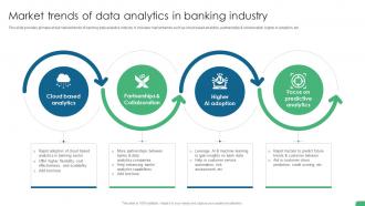 Market Trends Of Data Analytics In Banking Industry Digital Transformation In Banking DT SS