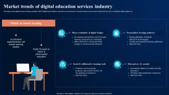 Market Trends Of Digital Education Services Industry Digital Transformation In Education DT SS