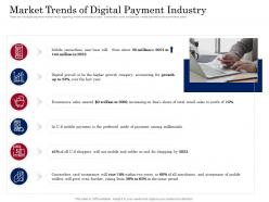 Market trends of digital payment industry digital payment business solution ppt powerpoint tips