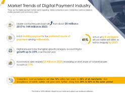 Market trends of digital payment industry ppt outline portrait