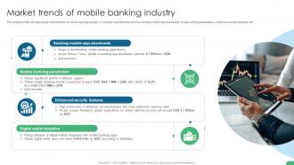 Market Trends Of Mobile Banking Industry Digital Transformation In Banking DT SS