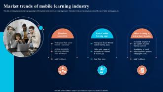 Market Trends Of Mobile Learning Industry Digital Transformation In Education DT SS