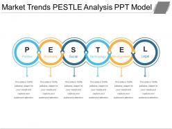 Market trends pestle analysis ppt model