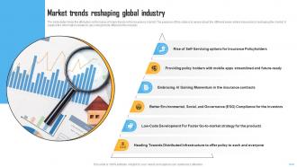 Market Trends Reshaping Insurance Industry Report IR SS