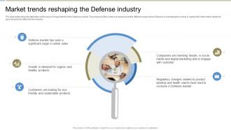 Market Trends Reshaping The Defense Global Defense Industry Report IR SS