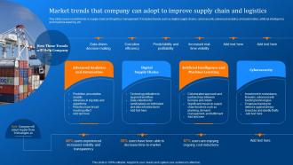 Market Trends That Company Can Adopt To Improve Implementing Logistics Automation