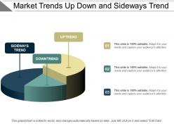 Market trends up down and sideways trend