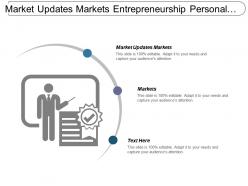 Market updates markets entrepreneurship personal products analysis cpb