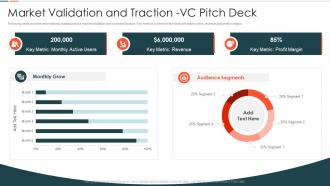 Market Validation And Traction Vc Pitch Deck