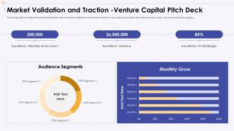 Market validation and traction venture capital pitch deck ppt slides portrait