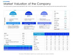 Market valuation of the company equity secondaries pitch deck ppt microsoft