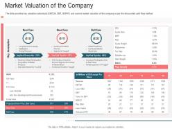 Market valuation of the company secondary market investment ppt icon example