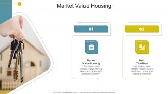 Market Value Housing In Powerpoint And Google Slides Cpb