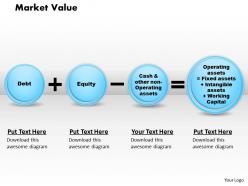 Market value powerpoint presentation slide template