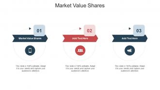 Market Value Shares In Powerpoint And Google Slides Cpb