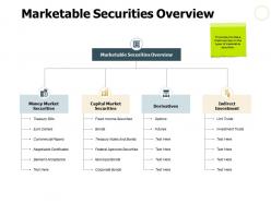 Marketable securities overview ppt powerpoint presentation file inspiration