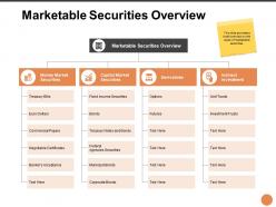 Marketable securities overview ppt powerpoint presentation grid