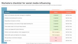 Marketers Checklist For Social Media Influencing Digital Advertisement Plan For Successful Marketing