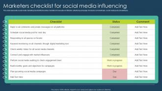 Marketers Checklist For Social Media Influencing Execution Of Online Advertising Tactics