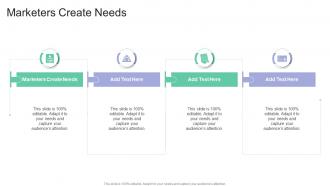 Marketers Create Needs In Powerpoint And Google Slides Cpb