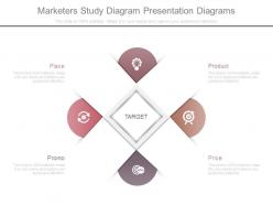 Marketers study diagram presentation diagrams
