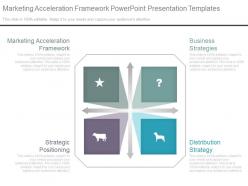 Marketing acceleration framework powerpoint presentation templates