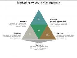 Marketing account management ppt powerpoint presentation pictures inspiration cpb