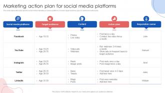 Marketing Action Plan For Social Media Platforms Online Marketing Strategies