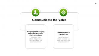 Marketing action plan powerpoint presentation slides