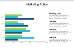 Marketing action ppt powerpoint presentation icon templates cpb