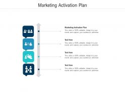 Marketing activation plan ppt powerpoint presentation pictures format cpb
