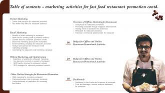Marketing Activities For Fast Food Restaurant Promotion Powerpoint Presentation Slides Best Slides