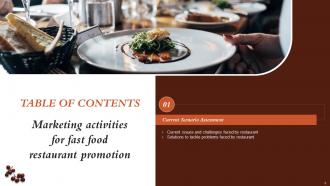 Marketing Activities For Fast Food Restaurant Promotion Powerpoint Presentation Slides Good Slides