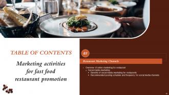 Marketing Activities For Fast Food Restaurant Promotion Powerpoint Presentation Slides Appealing Slides