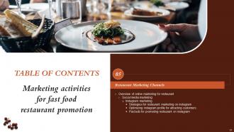 Marketing Activities For Fast Food Restaurant Promotion Powerpoint Presentation Slides Professionally Slides