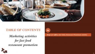 Marketing Activities For Fast Food Restaurant Promotion Powerpoint Presentation Slides Pre designed Idea