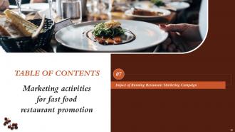 Marketing Activities For Fast Food Restaurant Promotion Powerpoint Presentation Slides Slides Ideas