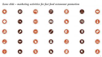 Marketing Activities For Fast Food Restaurant Promotion Powerpoint Presentation Slides Good Ideas
