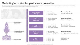 Marketing Activities For Post Launch Improving Customer Outreach During New Service Launch